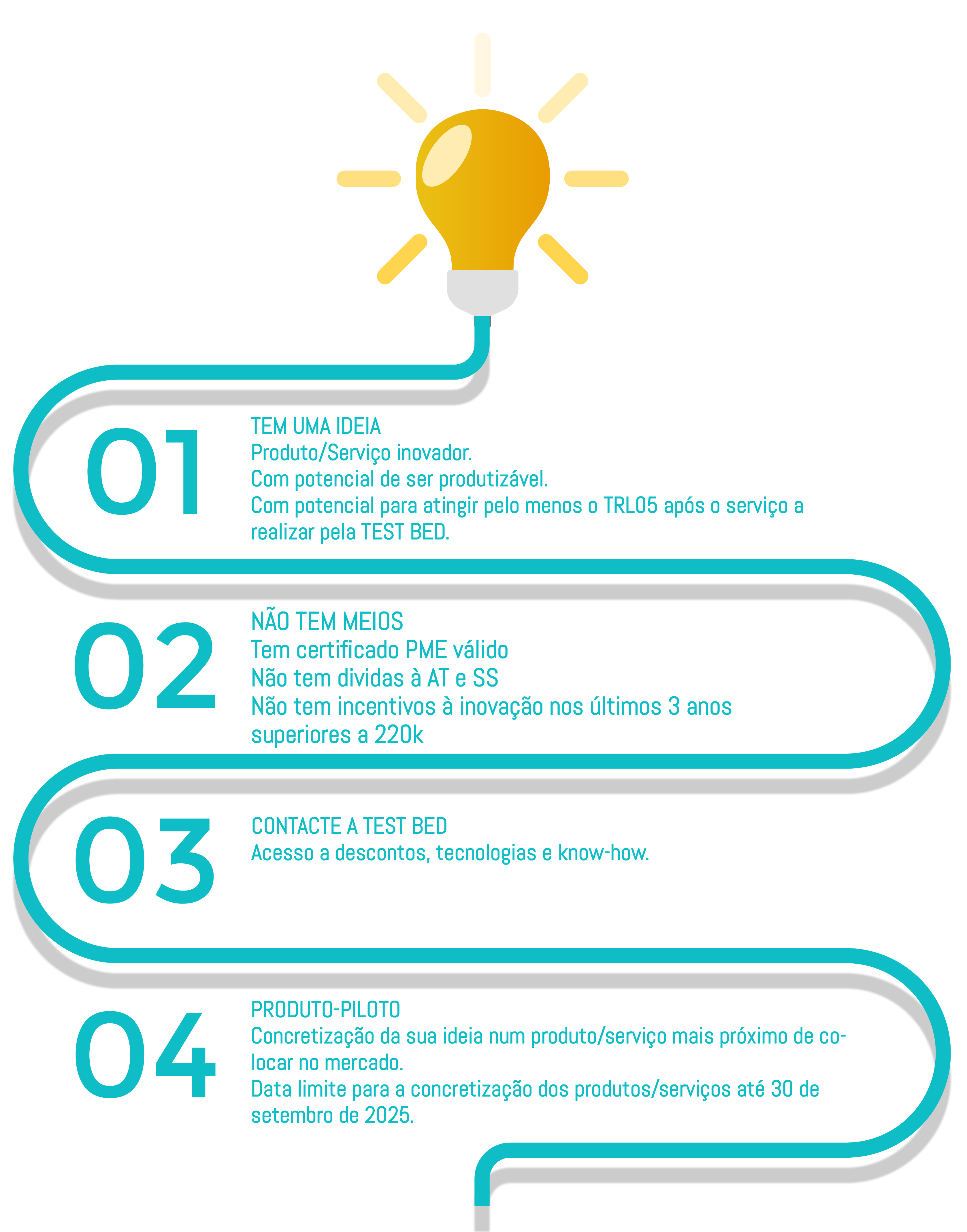 infografia_test-bed-inovplas infografia-test-bed-inovplas